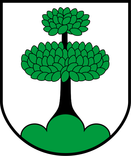 COA Reihen