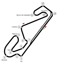 Tor Circuit de Catalunya