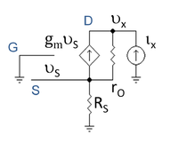 Figure 3: Hybrid pi model with test source ix at output to find output resistance Common gate output resistance.PNG