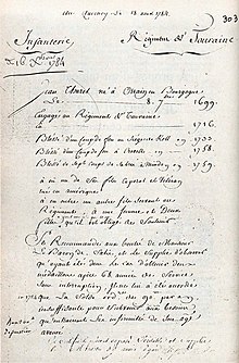 Solicitud de 16 de diciembre de 1784