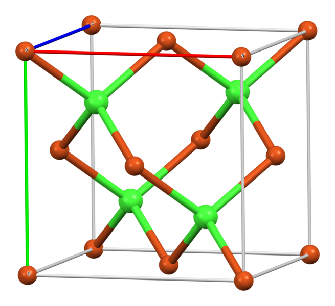 File:Copper(I)-chloride-from-xtal-unit-cell-3D-bs-17.png