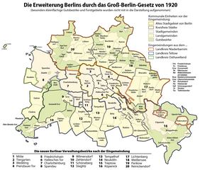 Die Erweiterung Berlins durch das Groß-Berlin-Gesetz von 1920