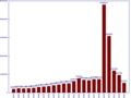 Vorschaubild der Version vom 19:41, 24. Mär. 2023