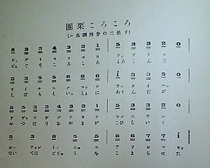 梁田貞: 来歴・人物, 梁田貞を題材にした作品, 参考文献