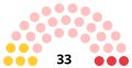 Vignette pour la version du 26 décembre 2020 à 07:44