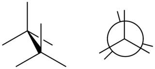 Die Konformation eines organis