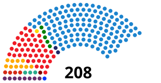 Elecciones generales de España de 2016