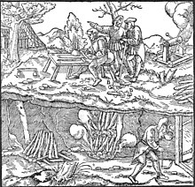 An engraving by Georgius Agricola illustrating the mining practice of fire-setting Fire-setting.jpg