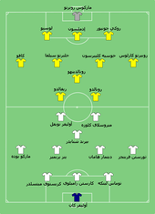 كأس العالم ويكيبيديا