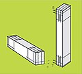 Miniatuur voor Pen-en-gatverbinding