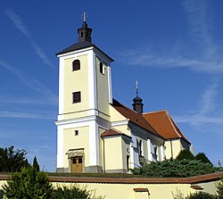 All Saints Church