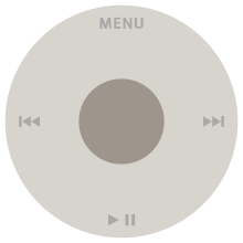 The iPod's signature click wheel IPod wheel.svg