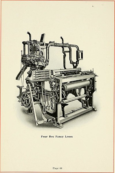 File:Illustrated and descriptive catalog of Whitin cotton weaving machinery - and handbook of useful information for overseers and operatives (1913) (14776919084).jpg