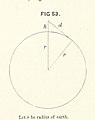 Image taken from page 324 of 'Hydrographical Surveying. A description of the means and methods employed in constructing marine charts' (11085575824).jpg