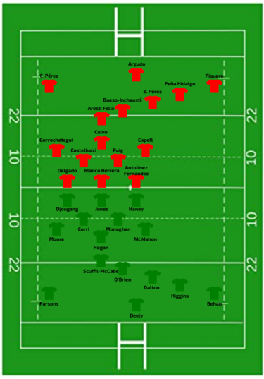 Ireland vs Spain WXV 2023.png