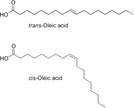 ไฟล์:Isomers_of_oleic_acid.png