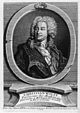 Johann Georg Wille - Christian Wolffin muotokuva - WGA25767.jpg