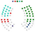 21:17, 1 apirila 2024 bertsioaren iruditxoa