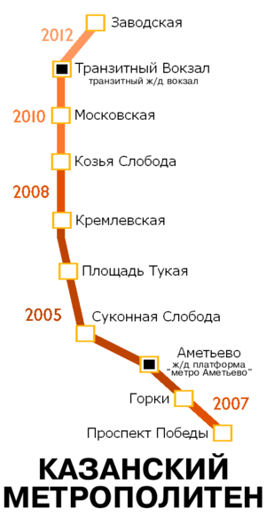 File:Kazan Metro russian.png