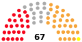 Kenya senate.svg