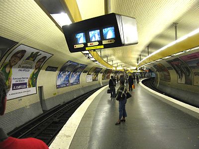 Place d’Italie (Paris Metro)