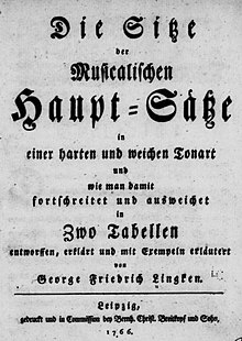 Titelblatt der Musikalischen Hauptsätze (1766) (Quelle: Wikimedia)