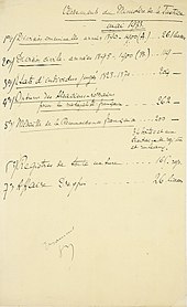List of documents in the French National Archives related to the Dreyfus affair and given by the ministry of Justice. Listes des versements aux Archives, par le ministere de la Justice, des scelles de l'affaire Dreyfus - Archives Nationales - AB-V-d-9 - (1).jpg