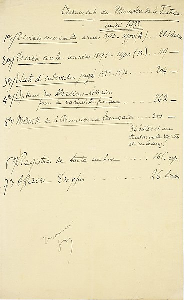 File:Listes des versements aux Archives, par le ministère de la Justice, des scellés de l’affaire Dreyfus - Archives Nationales - AB-V-d-9 - (1).jpg