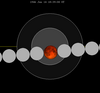 Mondfinsternis-Diagramm schließen-1946Jun14.png