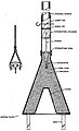 Schematic of the mines components.