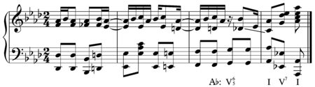 Tập tin:Maple Leaf Rag seventh chord resolution.png