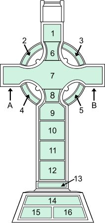 Muiredach's High Cross (East face).svg