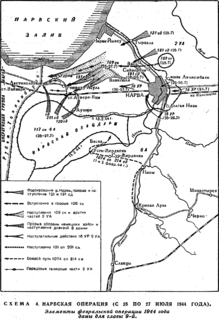 Narva offensive (July 1944) 1944 battle in Estonia during WW II