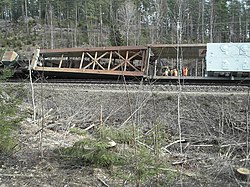 Godståg: Historia, Godstågens marknad, Specifikation av godståg ur svenskt perspektiv