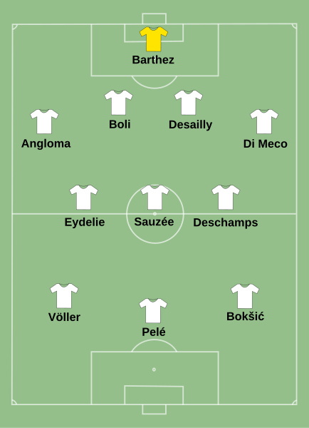 File:Olympique de Marseille - L'équipe de la finale de la Ligue des Champions 1993.svg