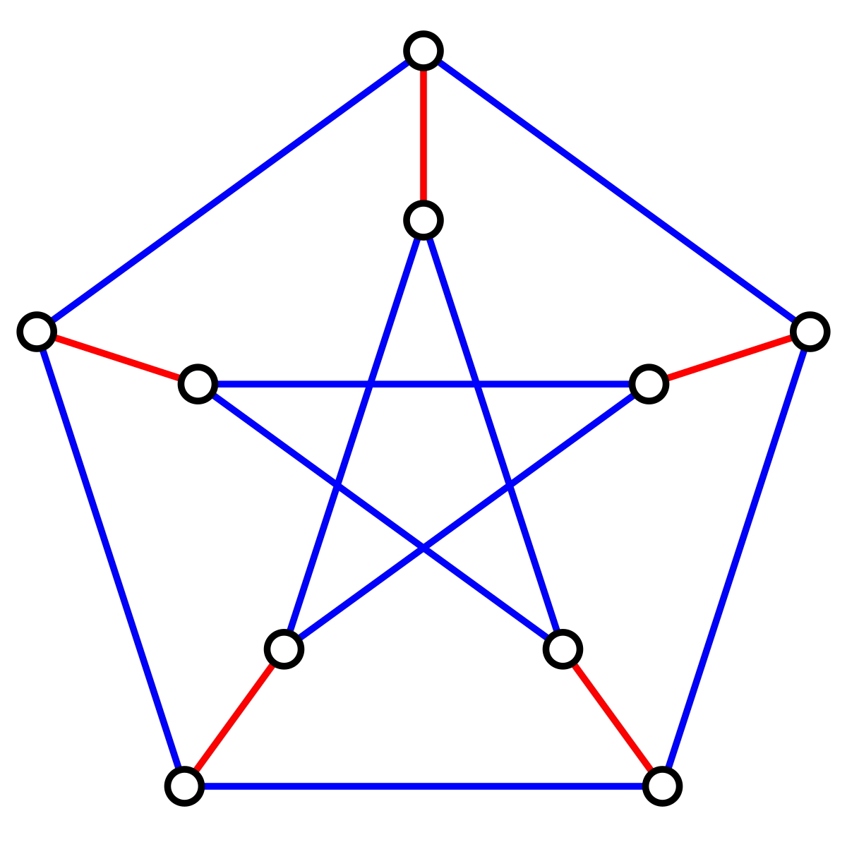 ピーターセンの定理 - Wikipedia