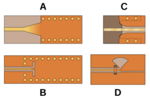 diagrams