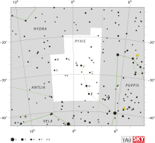 Pyxis IAU.svg