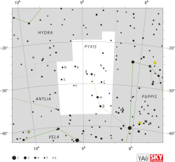 Диаграмма, показывающая положение звезд и границы созвездия Пиксис и его окрестностей