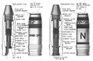 Cross-sectional views of QF 2-pounder naval gun shells, showing percussion fuzes.