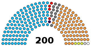 Rajasthan Legislative Assembly Unicameral legislature of the Indian state of Rajasthan