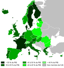 Ratio dépenses publiques et PIB.png