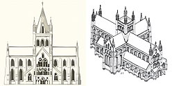 Reconstructions of Scone Abbey Scone Abbey.jpg