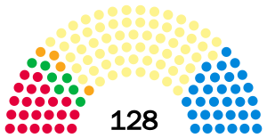 Scottish-parliament.svg