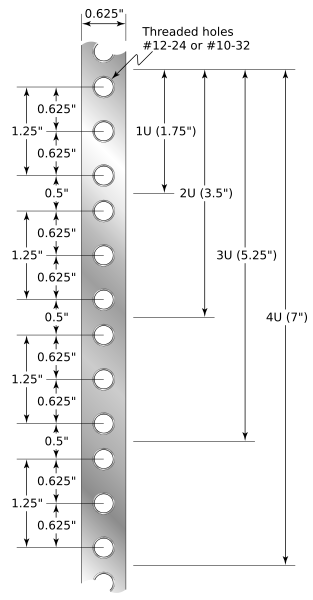 File:Server rack rail dimensions.svg