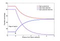 Pisipilt versioonist seisuga 13. jaanuar 2012, kell 17:54