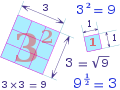 Square root of 9.svg