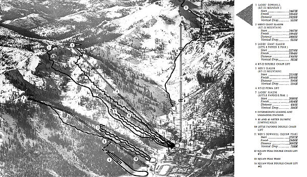 Rozmieszczenie obiektów olimpijskich Zimowych Igrzysk Olimpijskich 1960 (kompleks Papoose Ski Jumps oznaczony cyfrą 9 leży w dolnej części schematu)
