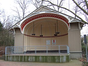 Kurpark: Geschichte, Bekannte Kurparks, Literatur