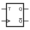 A circuit symbol for a T-type flip-flop, where > is the clock input, T is the toggle input and Q is the stored data output.